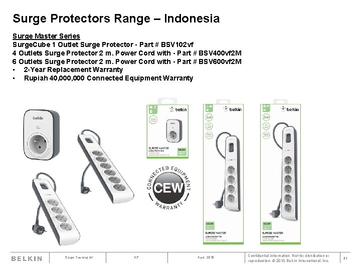 Surge Protectors Range – Indonesia Surge Master Series Surge. Cube 1 Outlet Surge Protector