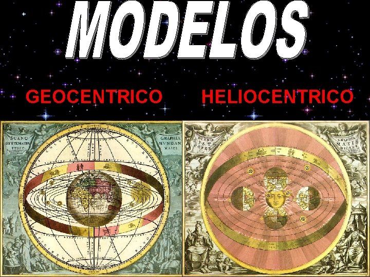 GEOCENTRICO HELIOCENTRICO 