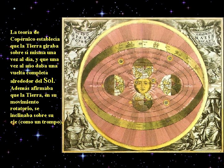 La teoría de Copérnico establecía que la Tierra giraba sobre sí misma una vez