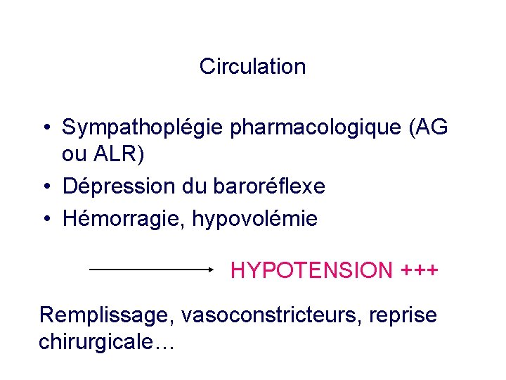 Circulation • Sympathoplégie pharmacologique (AG ou ALR) • Dépression du baroréflexe • Hémorragie, hypovolémie