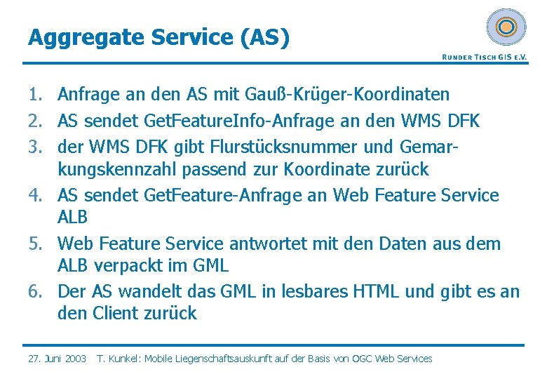 Aggregate Service (AS) 1. Anfrage an den AS mit Gauß-Krüger-Koordinaten 2. AS sendet Get.