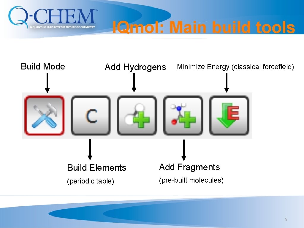 IQmol: Main build tools Build Mode Add Hydrogens Minimize Energy (classical forcefield) Build Elements