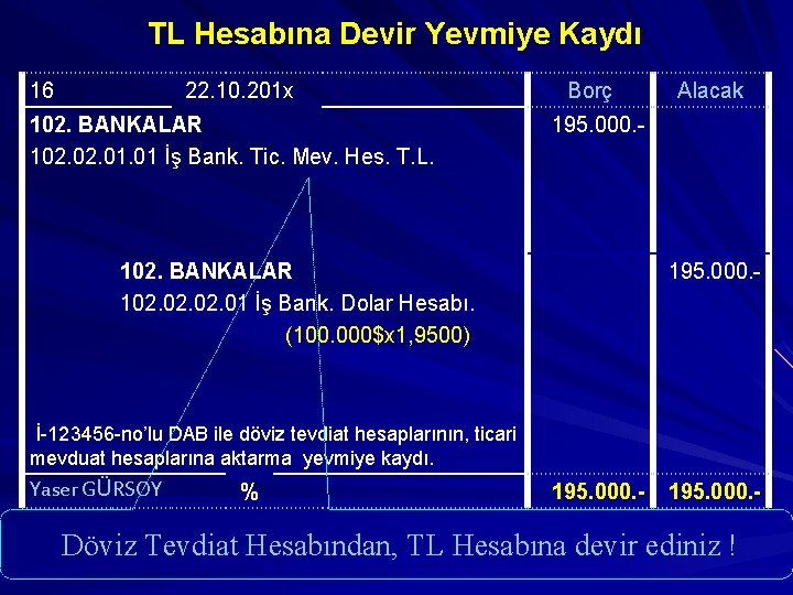 TL Hesabına Devir Yevmiye Kaydı 16 22. 10. 201 x 102. BANKALAR 102. 01.