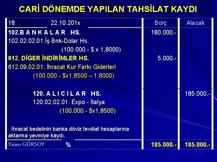 CARİ DÖNEMDE YAPILAN TAHSİLAT KAYDI 18 22. 10. 201 x 102. B A N