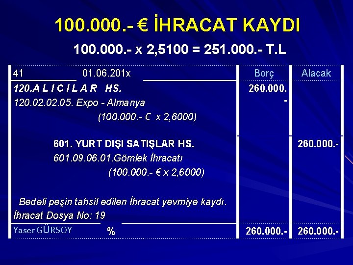 100. 000. - € İHRACAT KAYDI 100. 000. - x 2, 5100 = 251.
