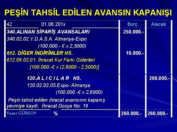 PEŞİN TAHSİL EDİLEN AVANSIN KAPANIŞI 42 01. 06. 201 x Borç 340. ALINAN SİPARİŞ
