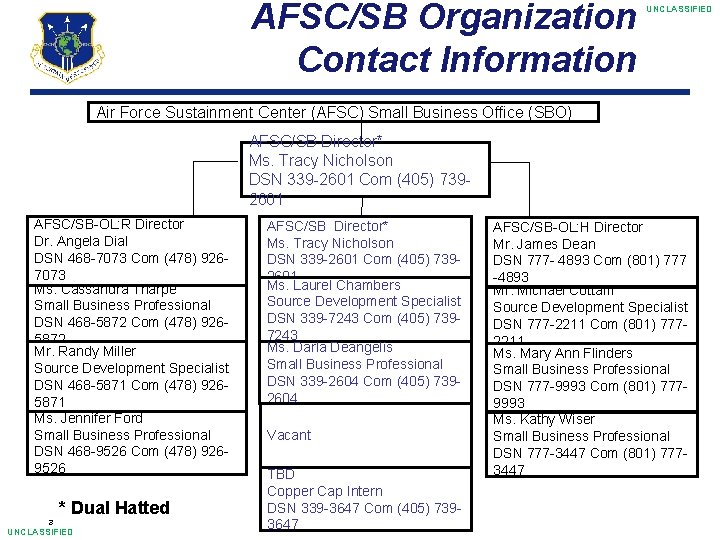 AFSC/SB Organization Contact Information UNCLASSIFIED Air Force Sustainment Center (AFSC) Small Business Office (SBO)