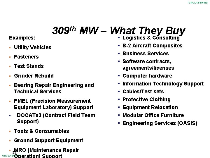 UNCLASSIFIED Examples: 309 th MW – What They Buy § Logistics & Consulting §