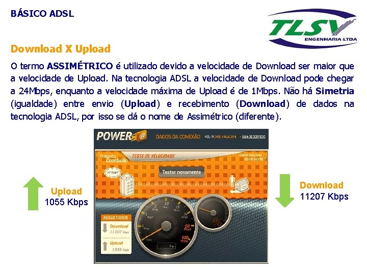 BÁSICO ADSL Download X Upload O termo ASSIMÉTRICO é utilizado devido a velocidade de