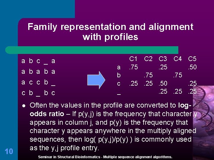 Family representation and alignment with profiles 10 c a c _ _ b b