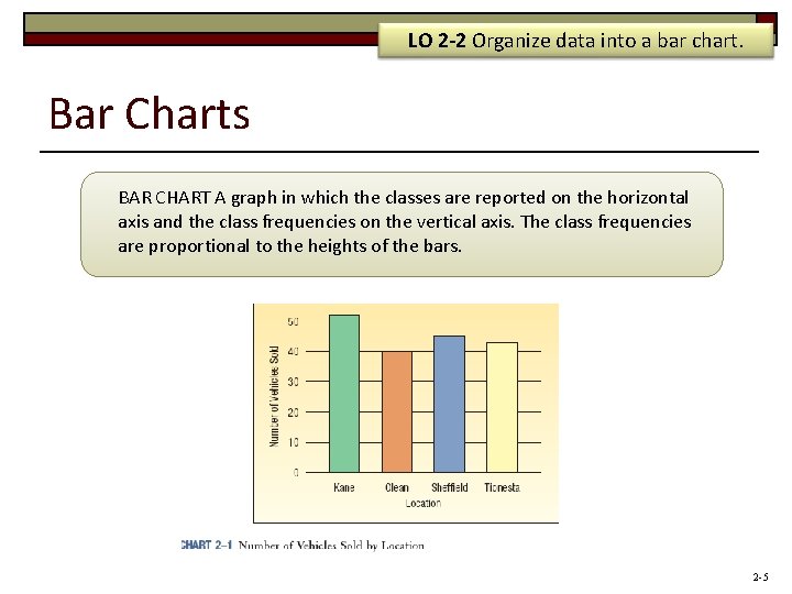 LO 2 -2 Organize data into a bar chart. Bar Charts BAR CHART A