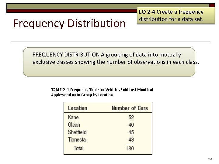 Frequency Distribution LO 2 -4 Create a frequency distribution for a data set. FREQUENCY Frequency Distribution LO 2 -4 Create a frequency distribution for a data set. FREQUENCY