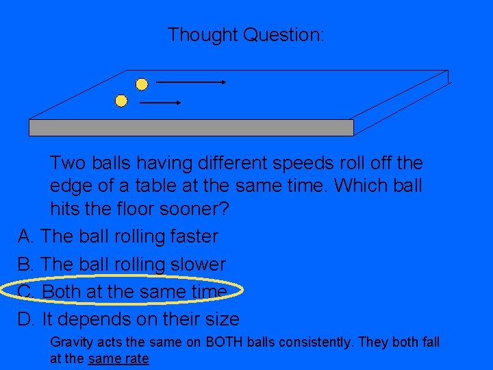 Thought Question: Two balls having different speeds roll off the edge of a table