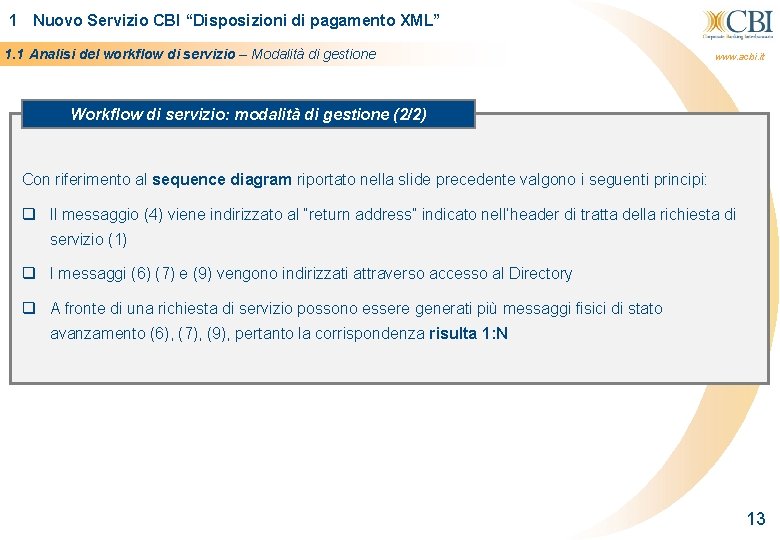 1 Nuovo Servizio CBI “Disposizioni di pagamento XML” 1. 1 Analisi del workflow di