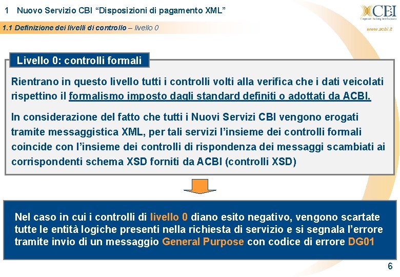 6 1 Nuovo Servizio CBI “Disposizioni di pagamento XML” 1. 1 Definizione dei livelli