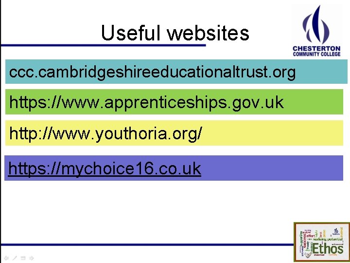 Useful websites ccc. cambridgeshireeducationaltrust. org https: //www. apprenticeships. gov. uk http: //www. youthoria. org/