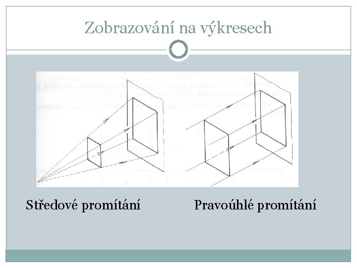 Zobrazování na výkresech Středové promítání Pravoúhlé promítání 