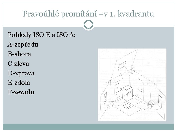 Pravoúhlé promítání –v 1. kvadrantu Pohledy ISO E a ISO A: A-zepředu B-shora C-zleva