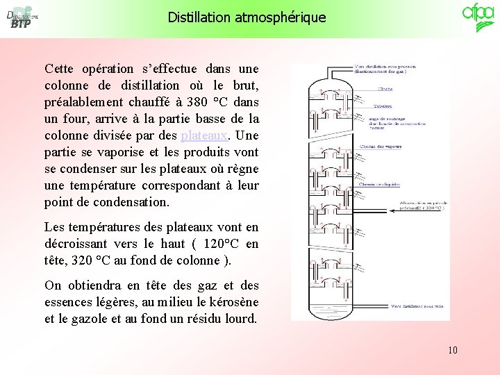 Distillation atmosphérique Cette opération s’effectue dans une colonne de distillation où le brut, préalablement Distillation atmosphérique Cette opération s’effectue dans une colonne de distillation où le brut, préalablement