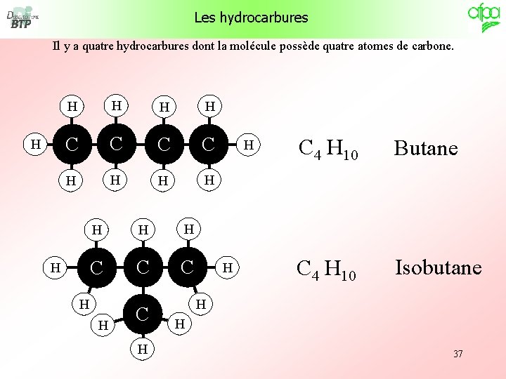 Les hydrocarbures Il y a quatre hydrocarbures dont la molécule possède quatre atomes de Les hydrocarbures Il y a quatre hydrocarbures dont la molécule possède quatre atomes de