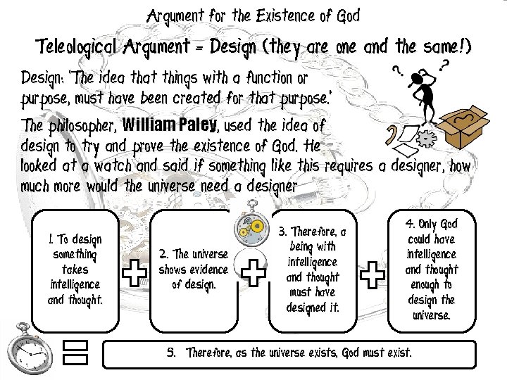 Argument for the Existence of God Teleological Argument = Design (they are one and