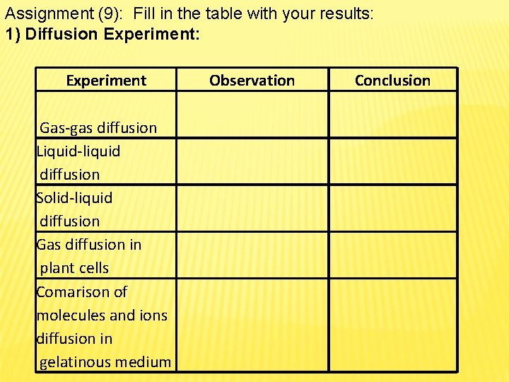 Assignment (9): Fill in the table with your results: 1) Diffusion Experiment: Experiment Gas-gas Assignment (9): Fill in the table with your results: 1) Diffusion Experiment: Experiment Gas-gas