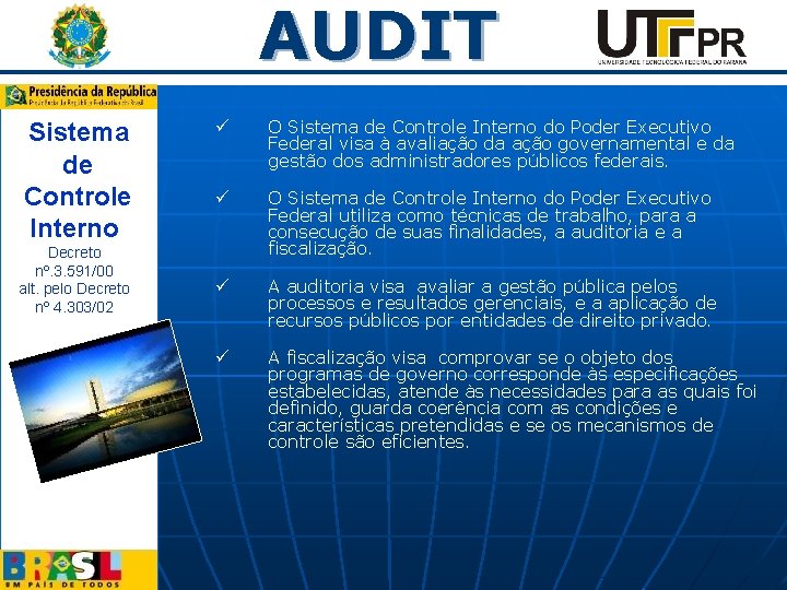 AUDIT Sistema de Controle Interno Decreto nº. 3. 591/00 alt. pelo Decreto nº 4.