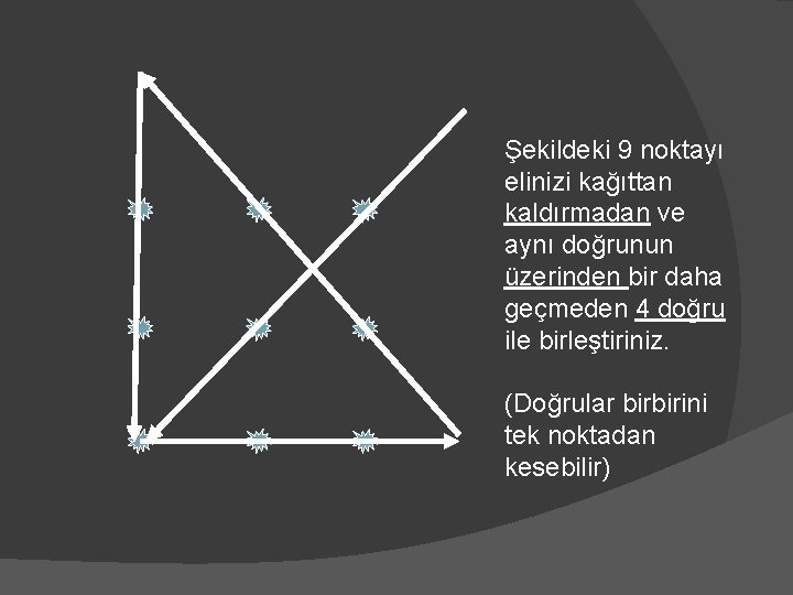 Şekildeki 9 noktayı elinizi kağıttan kaldırmadan ve aynı doğrunun üzerinden bir daha geçmeden 4