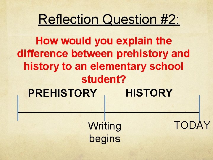 Reflection Question #2: How would you explain the difference between prehistory and history to