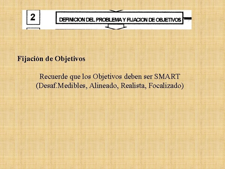 Fijación de Objetivos Recuerde que los Objetivos deben ser SMART (Desaf. Medibles, Alineado, Realista,