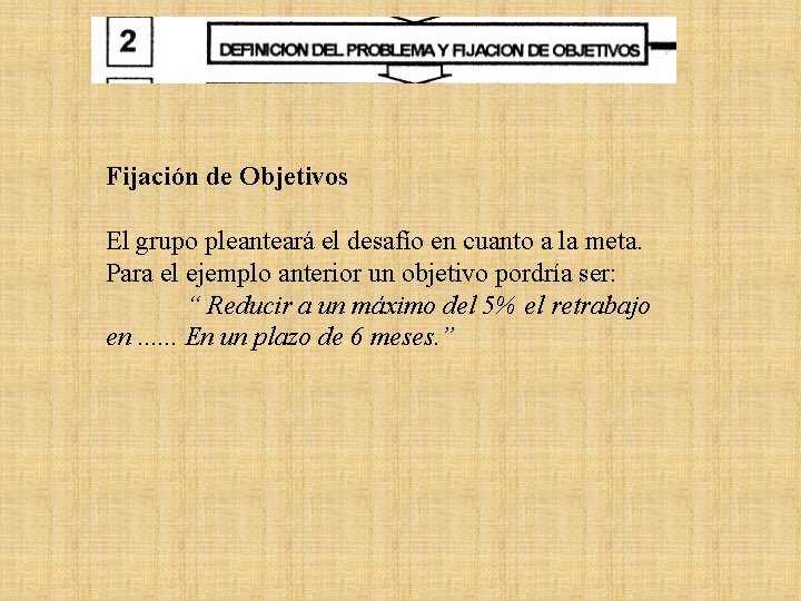 Fijación de Objetivos El grupo pleanteará el desafío en cuanto a la meta. Para