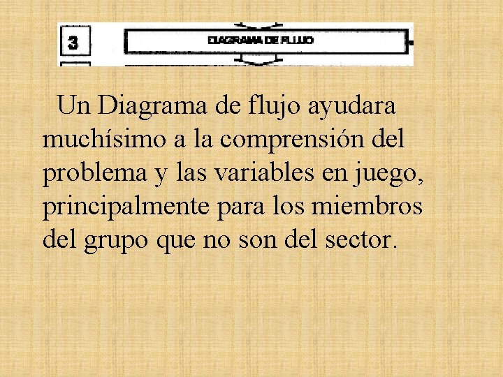 Un Diagrama de flujo ayudara muchísimo a la comprensión del problema y las variables