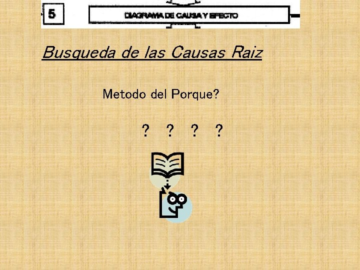 Busqueda de las Causas Raiz Metodo del Porque? ? ? 