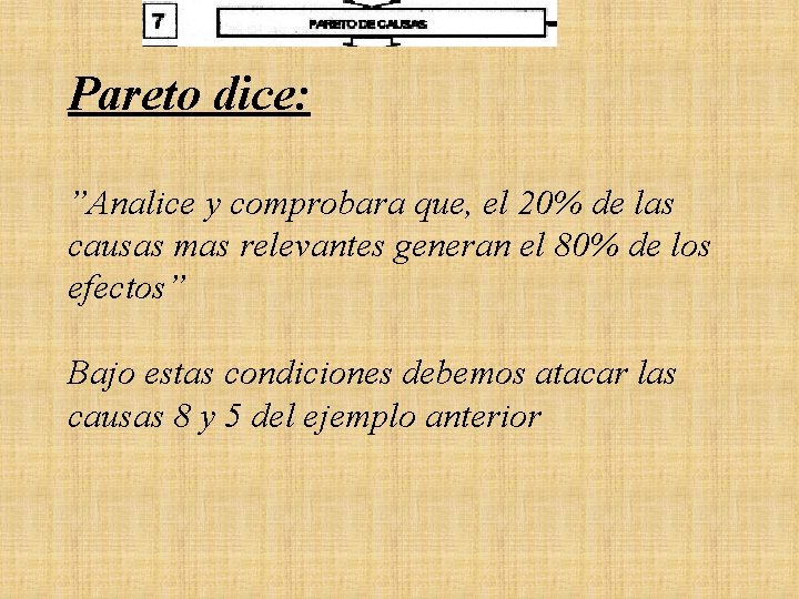 Pareto dice: ”Analice y comprobara que, el 20% de las causas mas relevantes generan