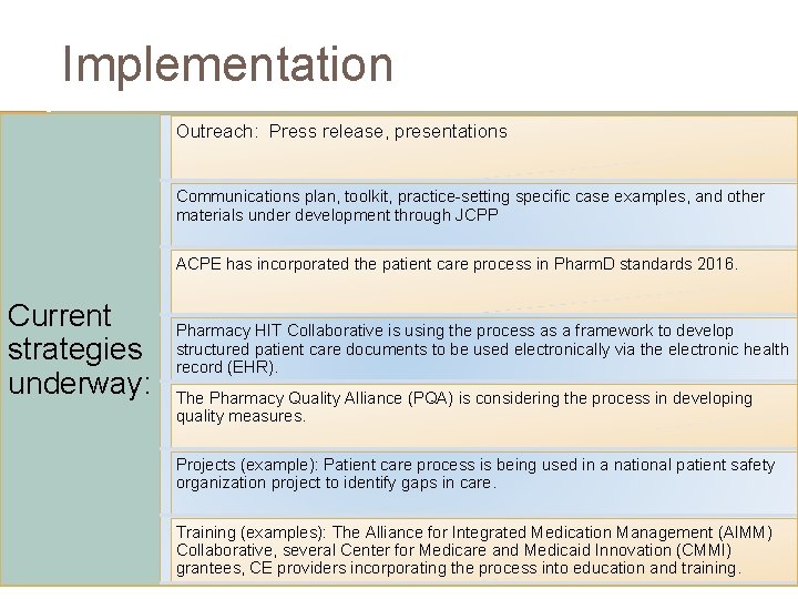 Implementation Outreach: Press release, presentations Communications plan, toolkit, practice-setting specific case examples, and other