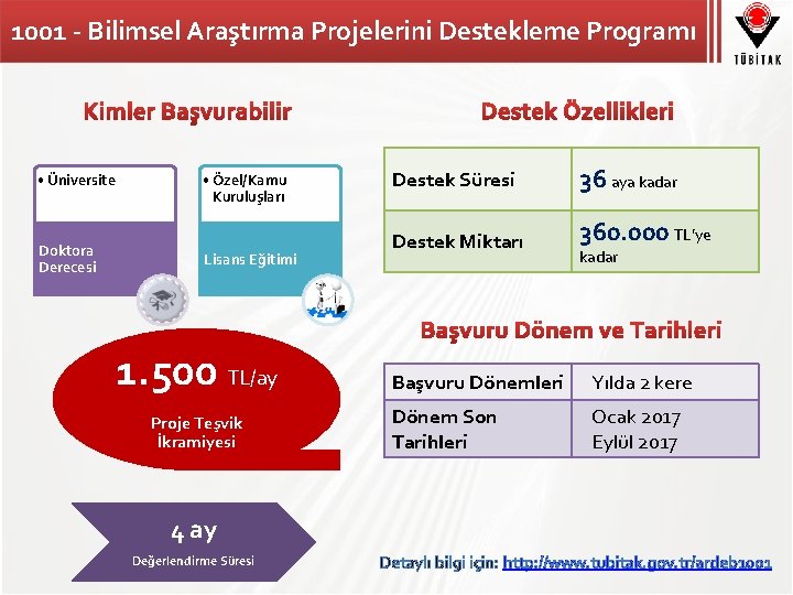 1001 - Bilimsel Araştırma Projelerini Destekleme Programı • Üniversite Doktora Derecesi • Özel/Kamu Kuruluşları