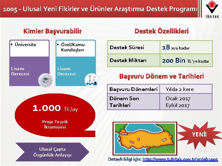 1005 - Ulusal Yeni Fikirler ve Ürünler Araştırma Destek Programı • Üniversite Lisans Derecesi