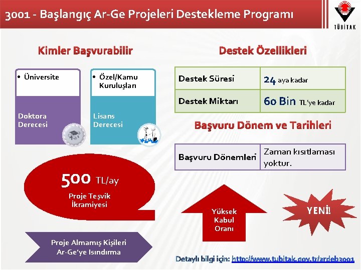 3001 - Başlangıç Ar-Ge Projeleri Destekleme Programı • Üniversite Doktora Derecesi • Özel/Kamu Kuruluşları