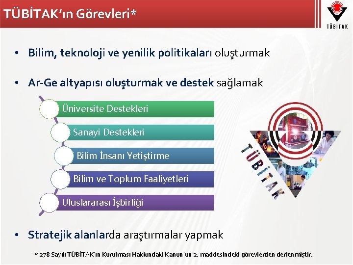 TÜBİTAK’ın Görevleri* • Bilim, teknoloji ve yenilik politikaları oluşturmak • Ar-Ge altyapısı oluşturmak ve