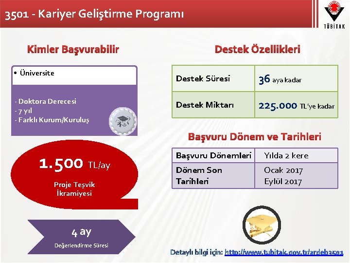 3501 - Kariyer Geliştirme Programı • Üniversite - Doktora Derecesi - 7 yıl -