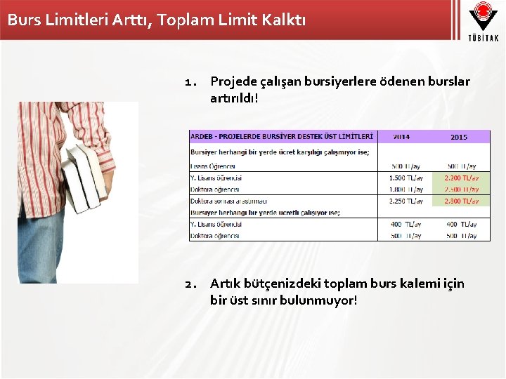 Burs Limitleri Arttı, Toplam Limit Kalktı 1. Projede çalışan bursiyerlere ödenen burslar artırıldı! 2.