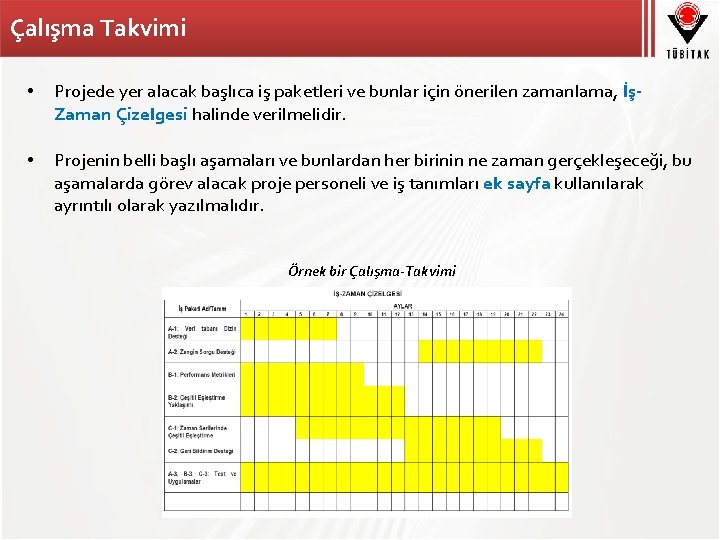 Çalışma Takvimi • Projede yer alacak başlıca iş paketleri ve bunlar için önerilen zamanlama,