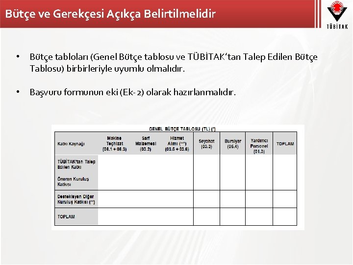 Bütçe ve Gerekçesi Açıkça Belirtilmelidir • Bütçe tabloları (Genel Bütçe tablosu ve TÜBİTAK’tan Talep