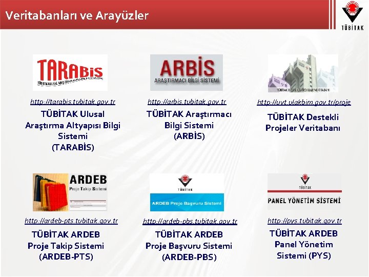 Veritabanları ve Arayüzler http: //tarabis. tubitak. gov. tr http: //arbis. tubitak. gov. tr http: