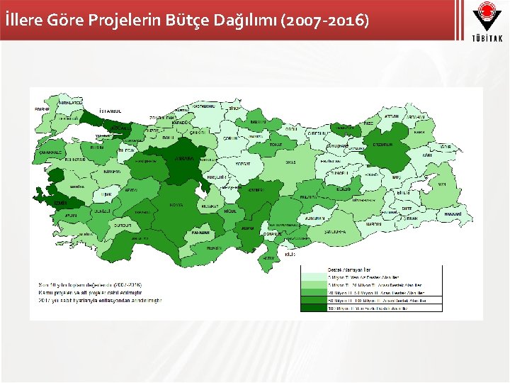 İllere Göre Projelerin Bütçe Dağılımı (2007 -2016) 