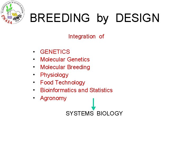 BREEDING by DESIGN Integration of • GENETICS • Molecular Genetics • Molecular Breeding •