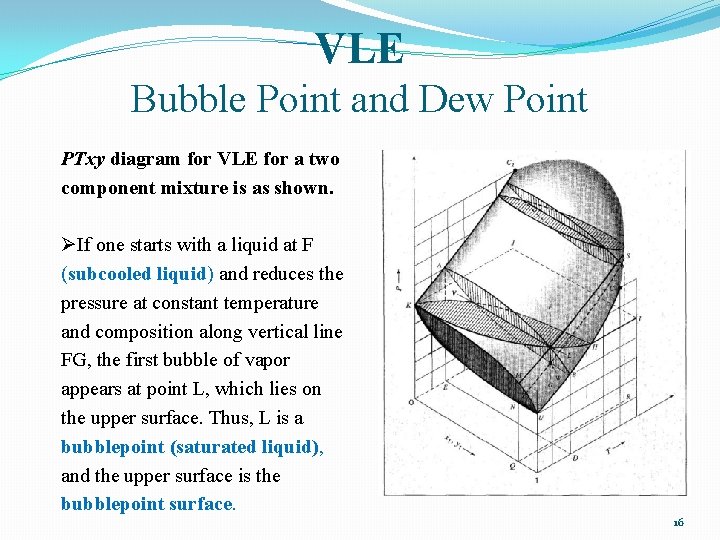 VLE Bubble Point and Dew Point PTxy diagram for VLE for a two component