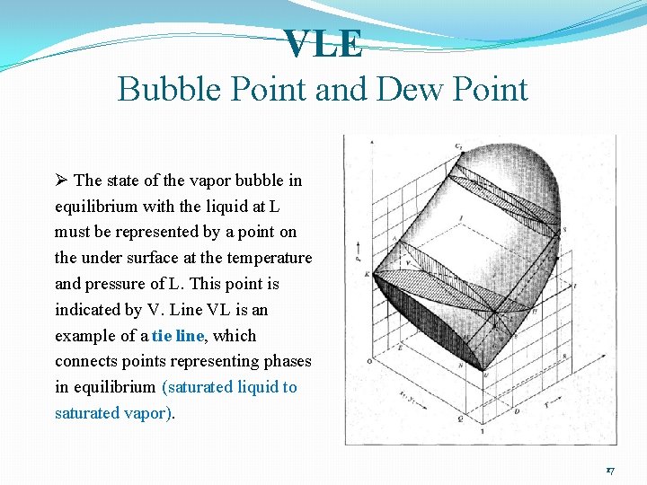 VLE Bubble Point and Dew Point Ø The state of the vapor bubble in