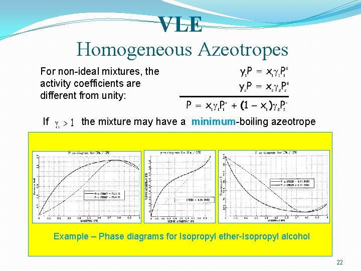 VLE Homogeneous Azeotropes For non-ideal mixtures, the activity coefficients are different from unity: If