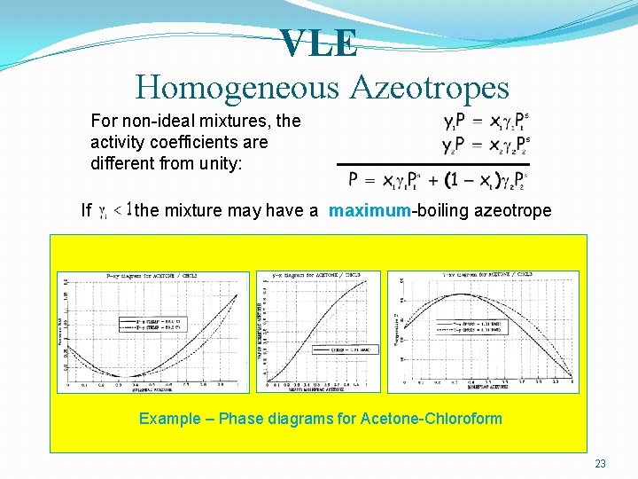 VLE Homogeneous Azeotropes For non-ideal mixtures, the activity coefficients are different from unity: If